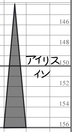 Iris-TS-Camera01